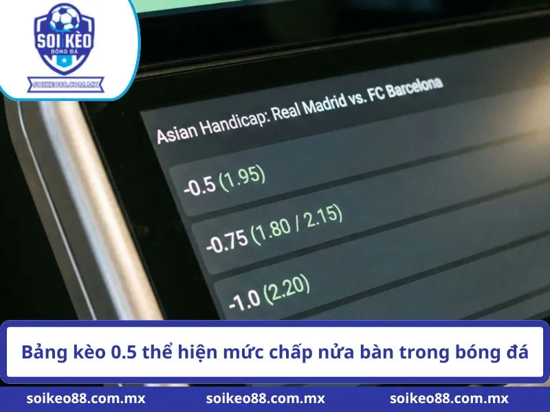 Bảng kèo 0.5 thể hiện mức chấp nửa bàn trong bóng đá