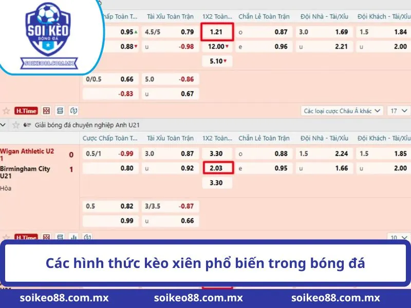 Kèo Xiên Là Gì Trong Bóng Đá Và Cách Hoạt Động 2 Các hình thức kèo xiên phổ biến trong bóng đá