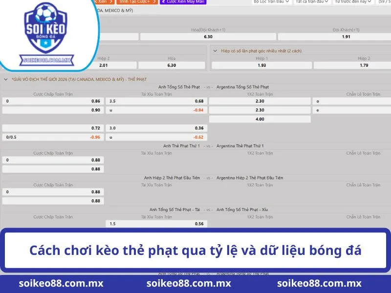 Hướng Dẫn Cách Chơi Kèo Thẻ Phạt Chi Tiết Và Chuẩn Bài 2 Cách chơi kèo thẻ phạt qua tỷ lệ và dữ liệu bóng đá