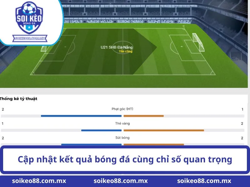 Livescore 2 Cập nhật kết quả bóng đá cùng chỉ số quan trọng