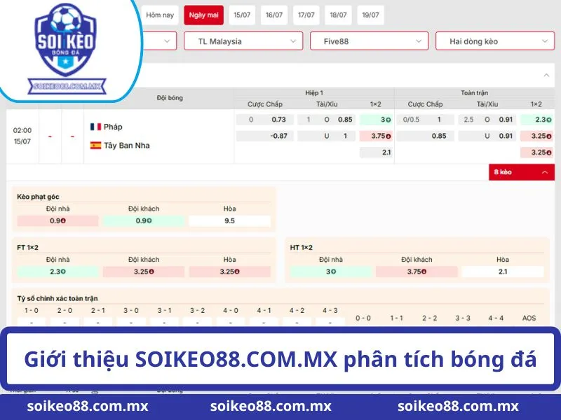 Giới thiệu 1 Giới thiệu SOIKEO88.COM.MX phân tích bóng đá