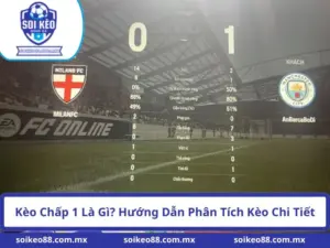 Kèo Chấp 1 Là Gì? Hướng Dẫn Phân Tích Kèo Chi Tiết