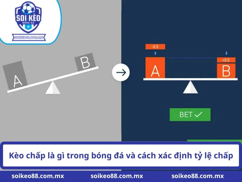 Kèo Chấp Là Gì? Hướng Dẫn Soi Kèo Bóng Đá Từ A Đến Z 1 Kèo chấp là gì trong bóng đá và cách xác định tỷ lệ chấp