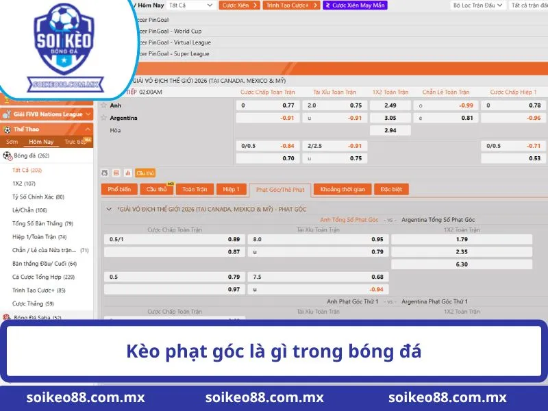 Kèo Phạt Góc Là Gì? Cách Soi Kèo Góc Chuẩn Ít Người Biết 1 Kèo phạt góc là gì trong bóng đá