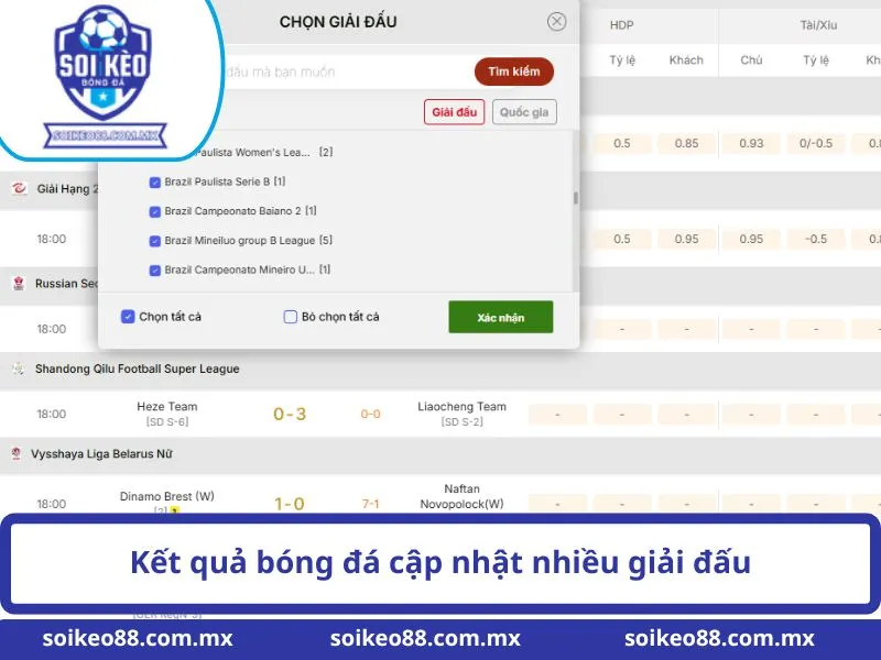 Kết quả bóng đá cập nhật nhiều giải đấu