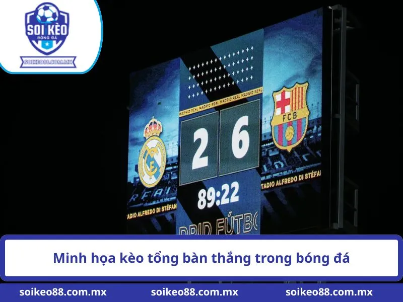 Kèo Tổng Bàn Thắng Là Gì? Cách Tính Và Các Mức Kèo 1 Minh họa kèo tổng bàn thắng trong bóng đá