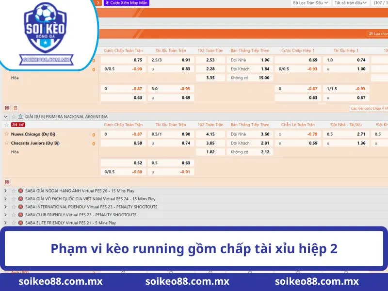 Kèo Running Là Gì? Cách Hoạt Động Của Kèo Live Bóng Đá 3 Phạm vi kèo running gồm chấp tài xỉu hiệp 2