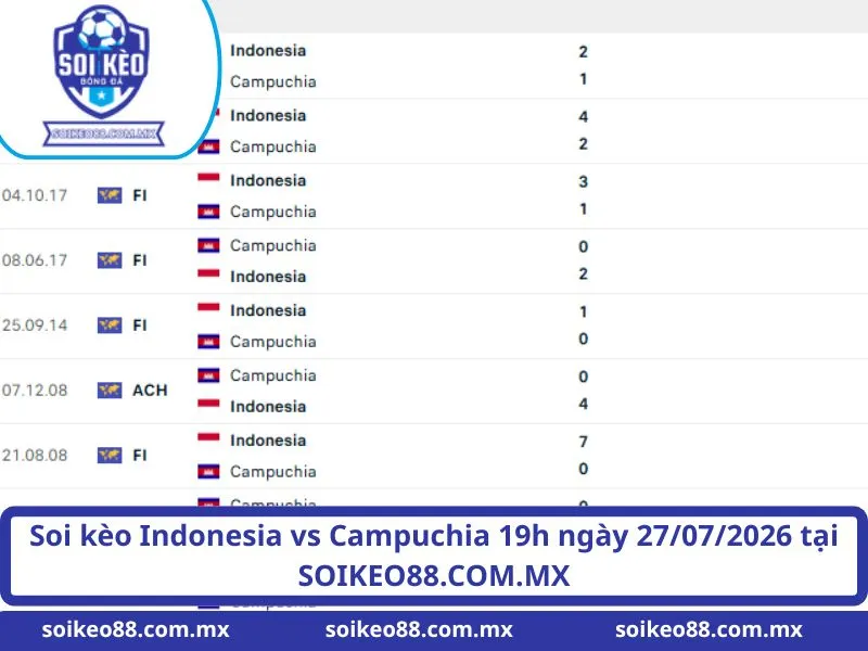 Soi Kèo Indonesia VS Campuchia 19H Ngày 27/07/2026 1 Soi kèo Indonesia vs Campuchia 19h ngày 27/07/2026 tại SOIKEO88.COM.MX