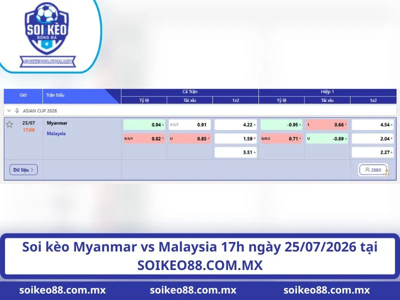 Soi Kèo Myanmar VS Malaysia 17H Ngày 25/07/2026 1 Soi kèo Myanmar vs Malaysia 17h ngày 25/07/2026 tại SOIKEO88.COM.MX