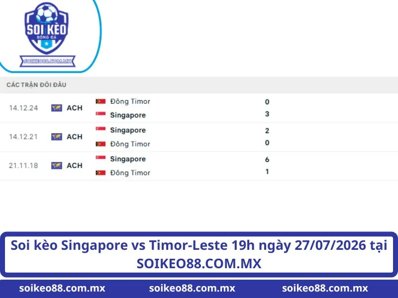 Soi Kèo Singapore VS Timor-Leste 19H Ngày 27/07/2026 1 Soi kèo Singapore vs Timor-Leste 19h ngày 27/07/2026 tại SOIKEO88.COM.MX
