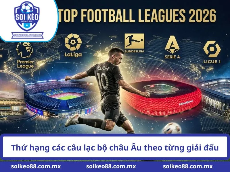 Bảng xếp hạng 2 Thứ hạng các câu lạc bộ châu Âu theo từng giải đấu
