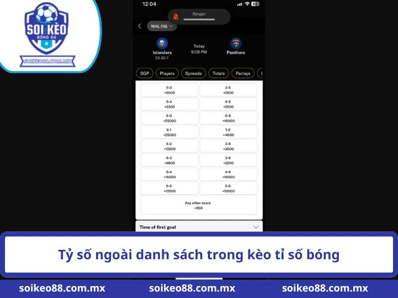 Kèo Tỉ Số Là Gì? Cấu Trúc Và Cách Đọc Kèo Cơ Bản 3 Tỷ số ngoài danh sách trong kèo tỉ số bóng